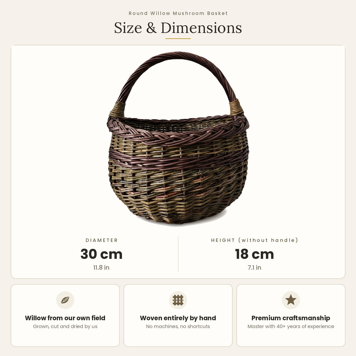 Size chart for the round willow mushroom basket showing 30 cm diameter and 18 cm height without handle